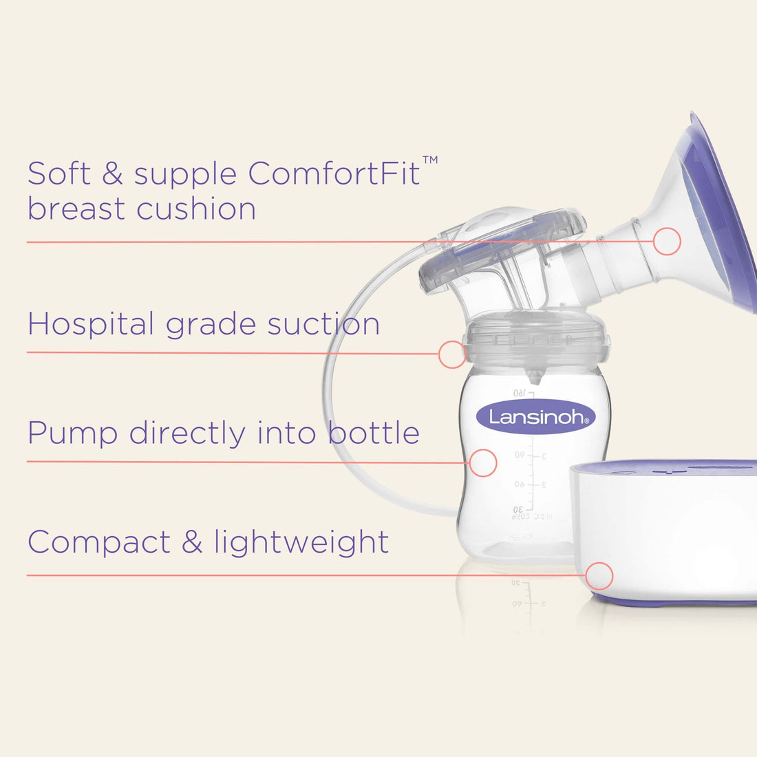 Single Electric Breast Pump & Collector Set