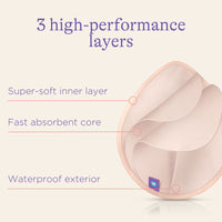 Washable Nursing Pads